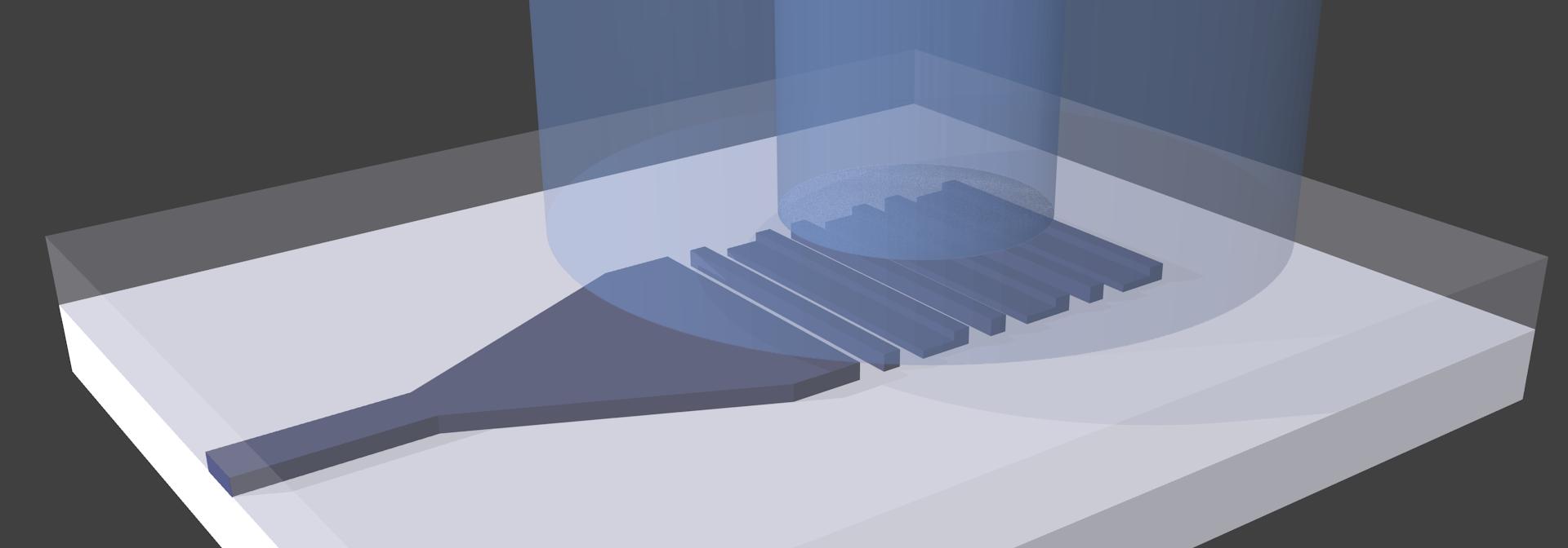 Coupling light efficiently between integrated photonic circuits and the external world DANIELE